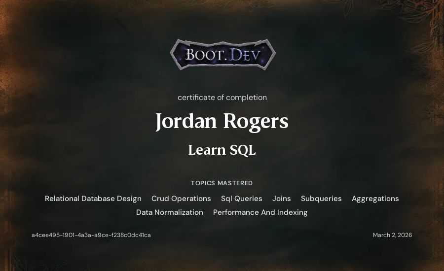 Jordan Rogers's Boot.dev Learn SQL certificate