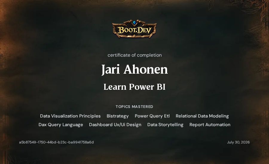 Jari Ahonen's Boot.dev Learn Power BI certificate