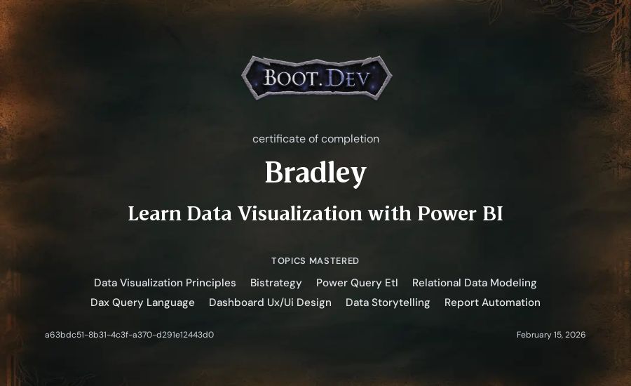 Bradley's Boot.dev Learn Power BI certificate