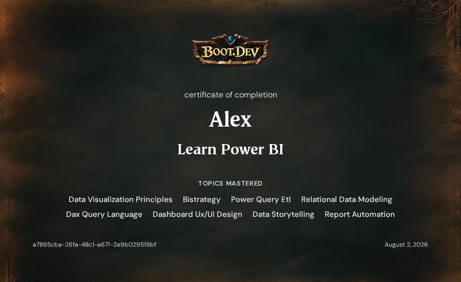 Alex's Boot.dev Learn Power BI certificate