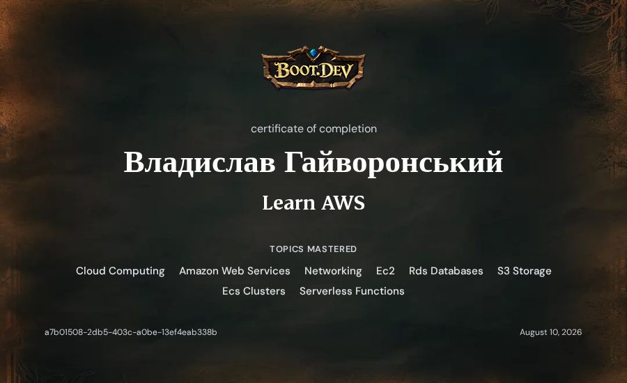 Владислав Гайворонський's Boot.dev Learn AWS certificate