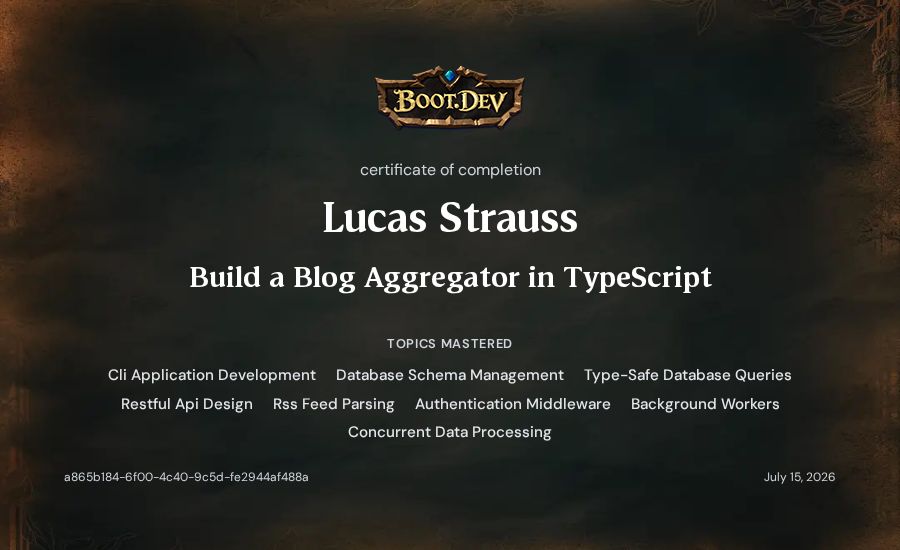 Lucas Strauss's Boot.dev Build a Blog Aggregator in TypeScript certificate