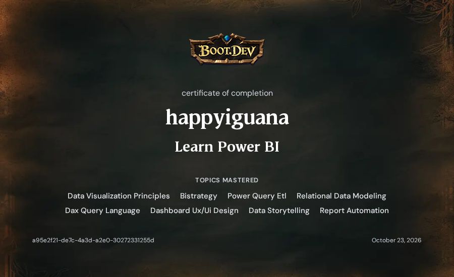 happyiguana's Boot.dev Learn Power BI certificate
