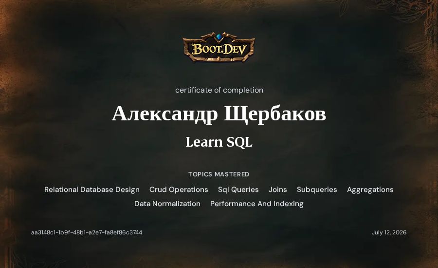 Александр Щербаков's Boot.dev Learn SQL certificate