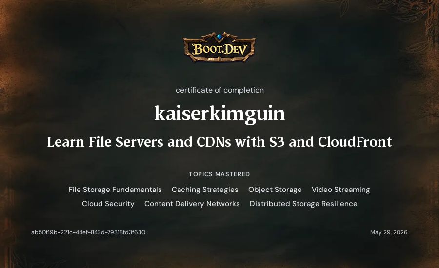 kaiserkimguin's Boot.dev Learn File Servers and CDNs with S3 and CloudFront certificate