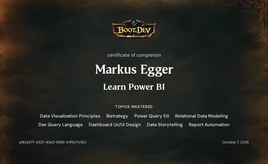 Markus Egger's Boot.dev Learn Power BI certificate