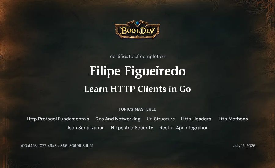Filipe Figueiredo's Boot.dev Learn HTTP Clients in Go certificate