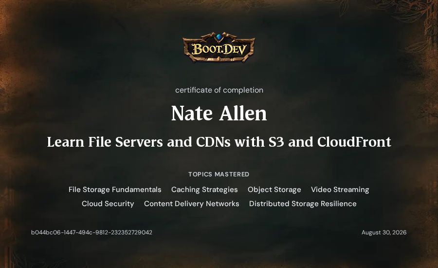 Nate Allen's Boot.dev Learn File Servers and CDNs with S3 and CloudFront certificate