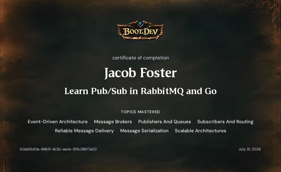 Jacob Foster's Boot.dev Learn Pub/Sub in RabbitMQ and Go certificate