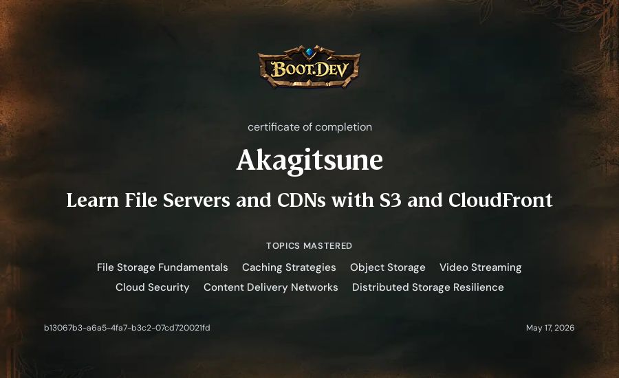Akagitsune's Boot.dev Learn File Servers and CDNs with S3 and CloudFront certificate