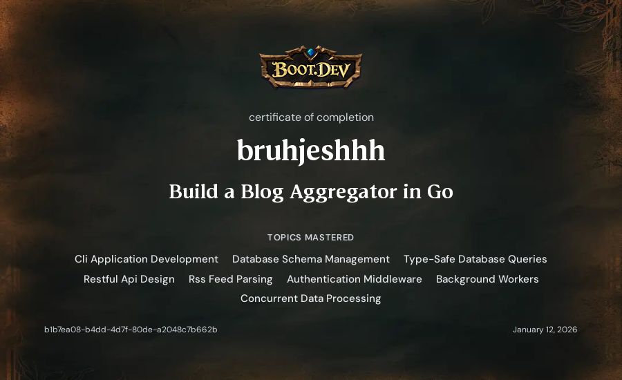 bruhjeshhh's Boot.dev Build a Blog Aggregator in Go certificate