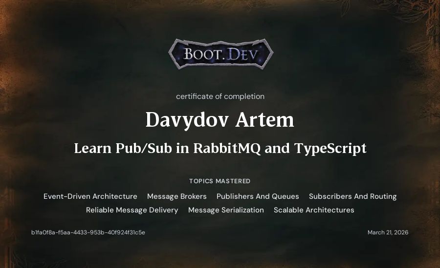 Davydov Artem's Boot.dev Learn Pub/Sub in RabbitMQ and TypeScript certificate