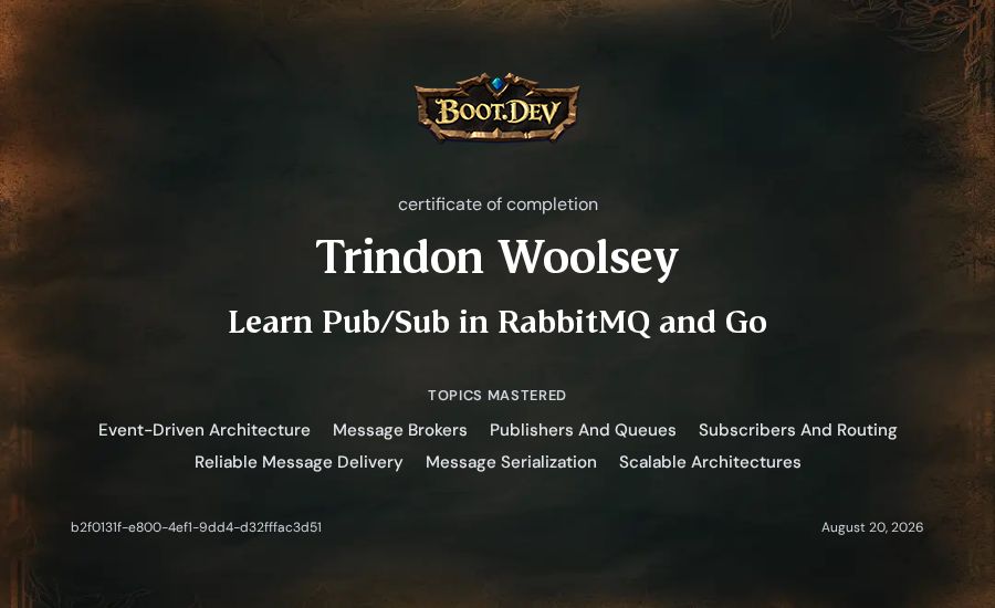 Trindon Woolsey's Boot.dev Learn Pub/Sub in RabbitMQ and Go certificate