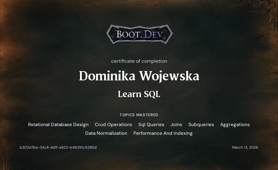 Dominika Wojewska's Boot.dev Learn SQL certificate