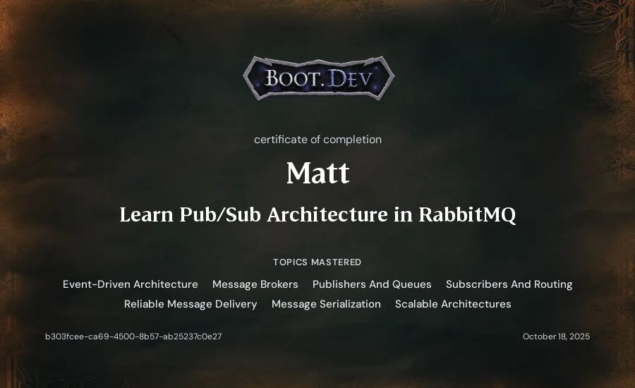 Matt's Boot.dev Learn Pub/Sub in RabbitMQ and Go certificate