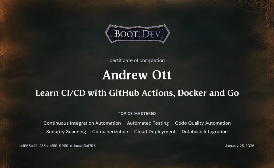 Andrew Ott's Boot.dev Learn CI/CD with GitHub Actions, Docker and Go certificate