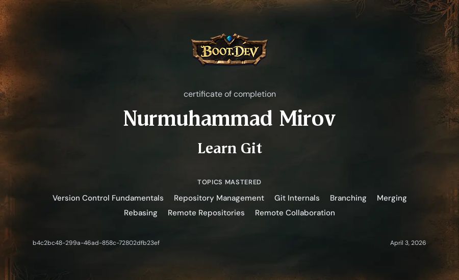 Nurmuhammad Mirov's Boot.dev Learn Git certificate