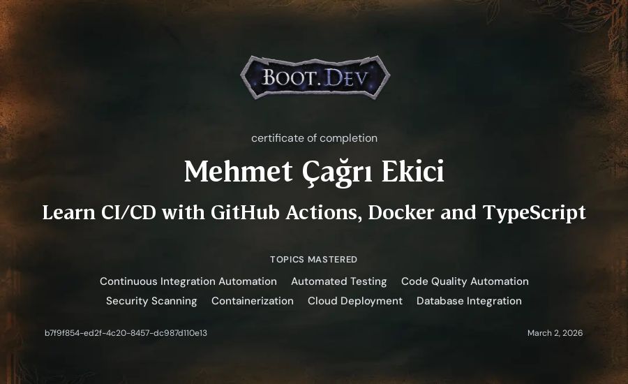 Mehmet Çağrı Ekici's Boot.dev Learn CI/CD with GitHub Actions, Docker and TypeScript certificate