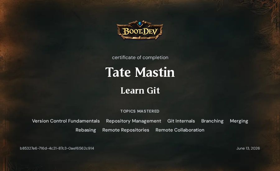 Tate Mastin's Boot.dev Learn Git certificate