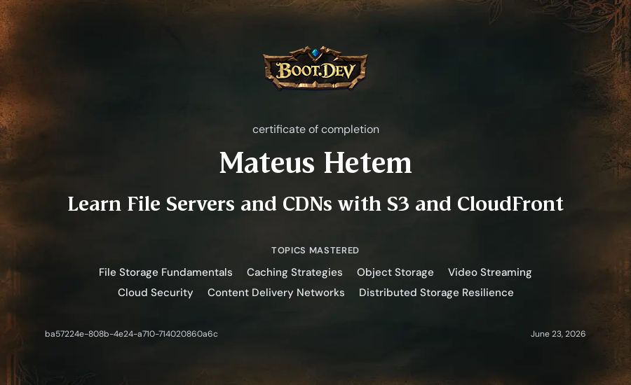Mateus Hetem's Boot.dev Learn File Servers and CDNs with S3 and CloudFront certificate