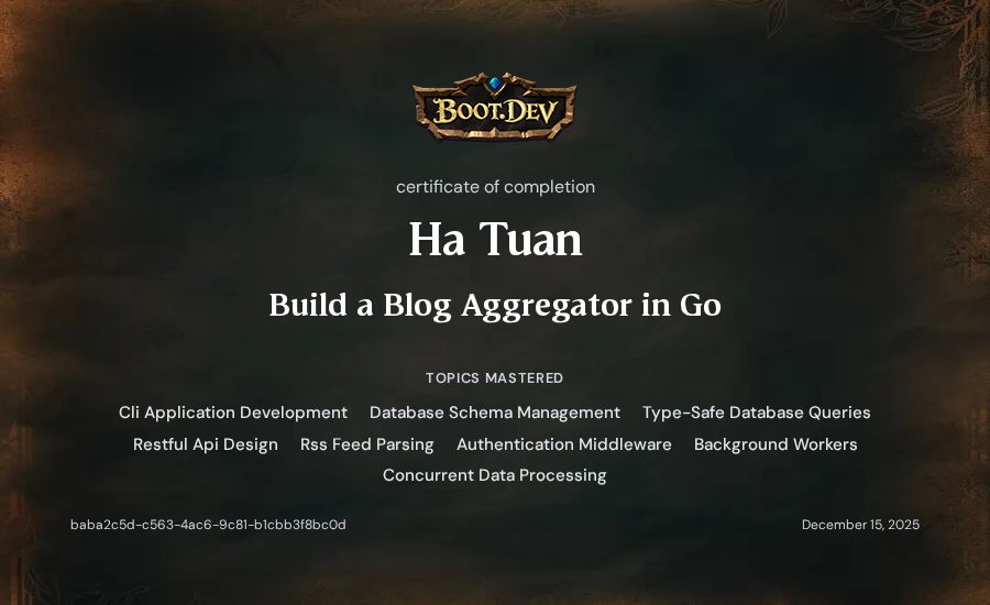 Ha Tuan's Boot.dev Build a Blog Aggregator in Go certificate