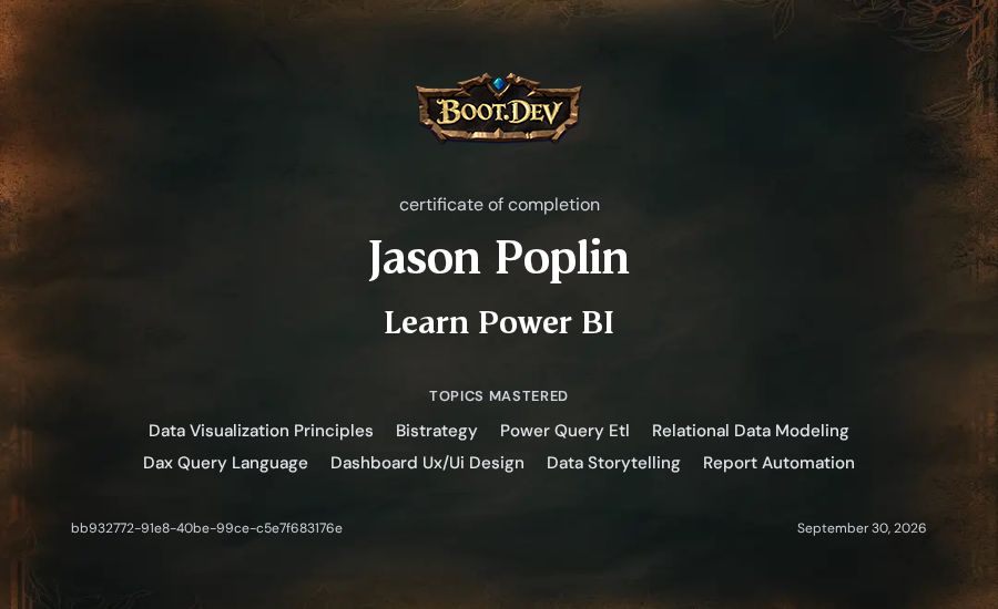 Jason Poplin's Boot.dev Learn Power BI certificate