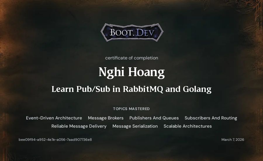 Nghi Hoang's Boot.dev Learn Pub/Sub in RabbitMQ and Go certificate