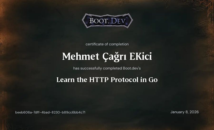 Mehmet Çağrı Ekici's Boot.dev Learn the HTTP Protocol in Go certificate