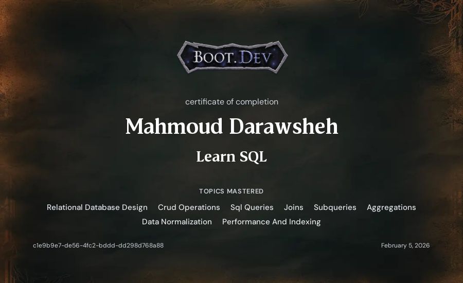 Mahmoud Darawsheh's Boot.dev Learn SQL certificate