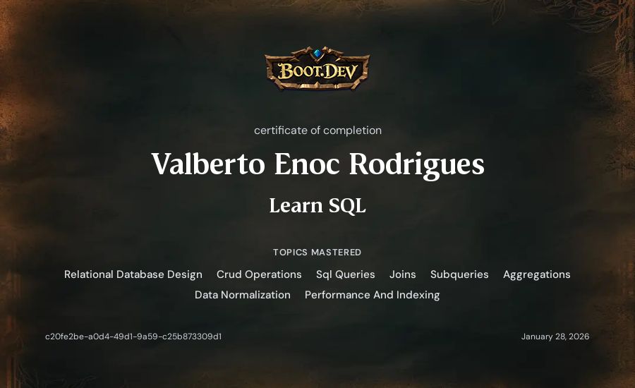 Valberto Enoc Rodrigues's Boot.dev Learn SQL certificate