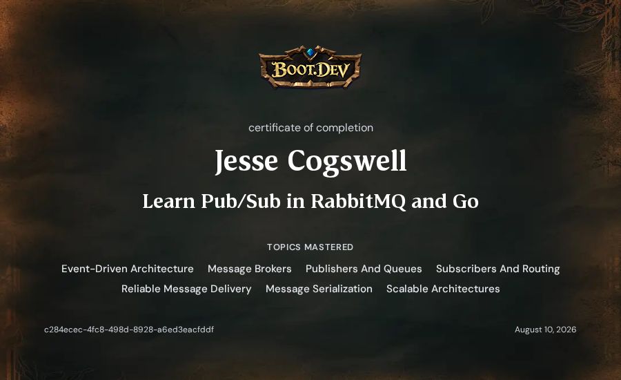 Jesse Cogswell's Boot.dev Learn Pub/Sub in RabbitMQ and Go certificate