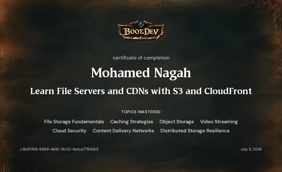 Mohamed Nagah's Boot.dev Learn File Servers and CDNs with S3 and CloudFront certificate