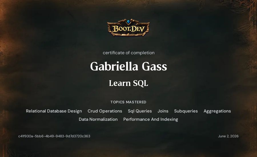 Gabriella Gass's Boot.dev Learn SQL certificate