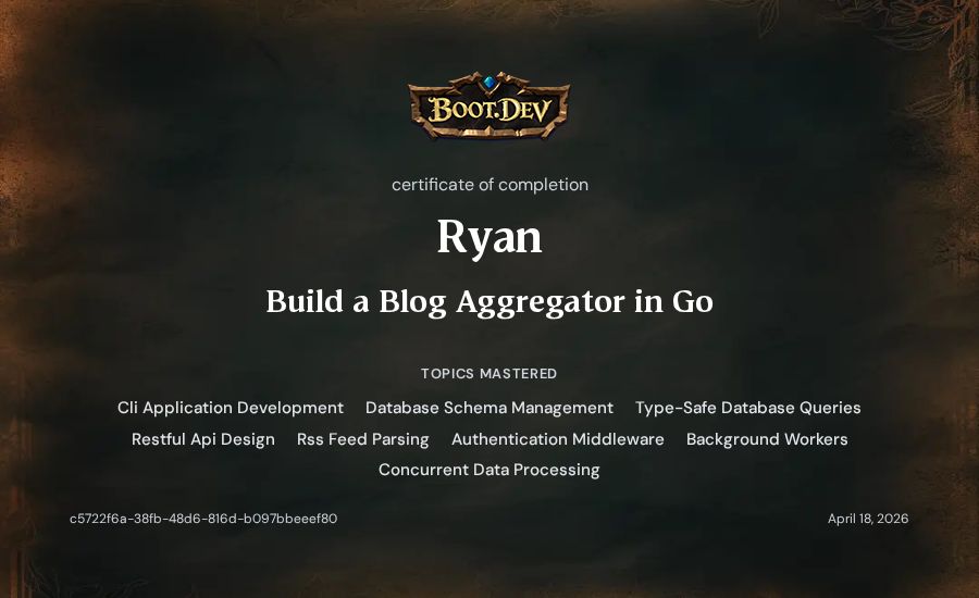 Ryan's Boot.dev Build a Blog Aggregator in Go certificate