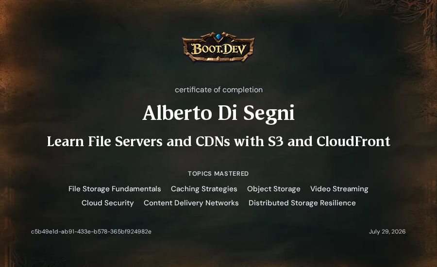 Alberto Di Segni's Boot.dev Learn File Servers and CDNs with S3 and CloudFront certificate