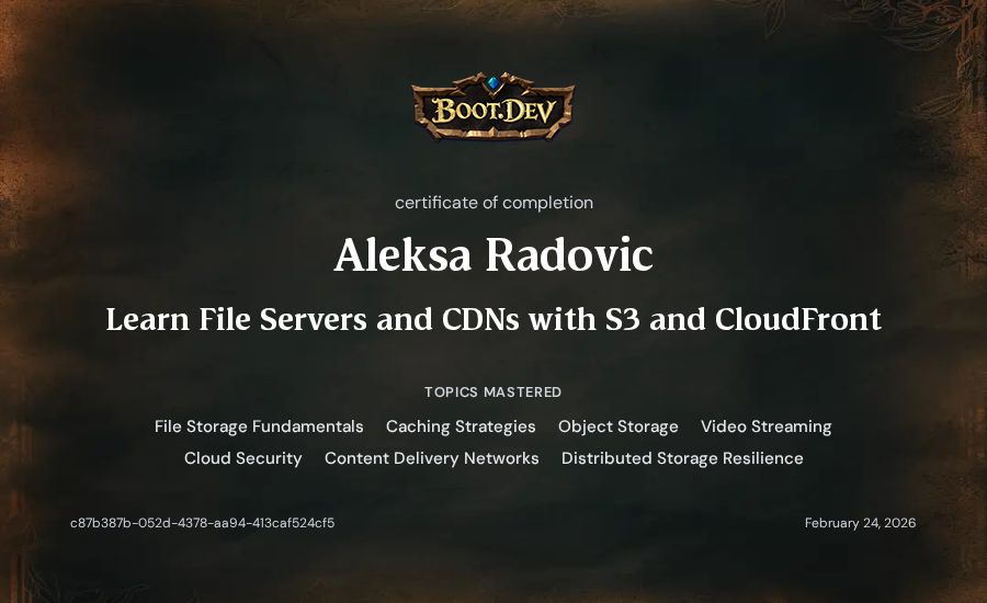 Aleksa Radovic's Boot.dev Learn File Servers and CDNs with S3 and CloudFront certificate