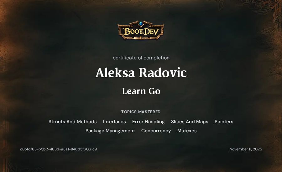 Aleksa Radovic's Boot.dev Learn Go certificate