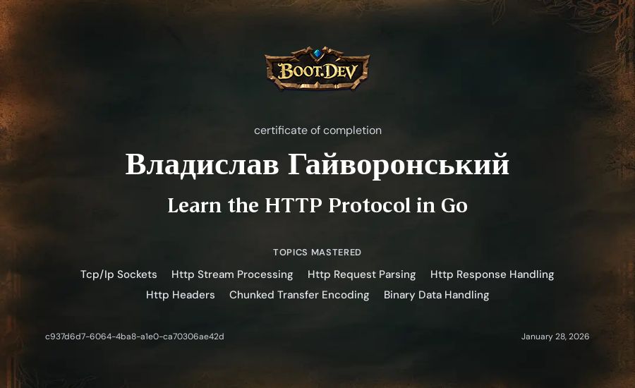 Владислав Гайворонський's Boot.dev Learn the HTTP Protocol in Go certificate