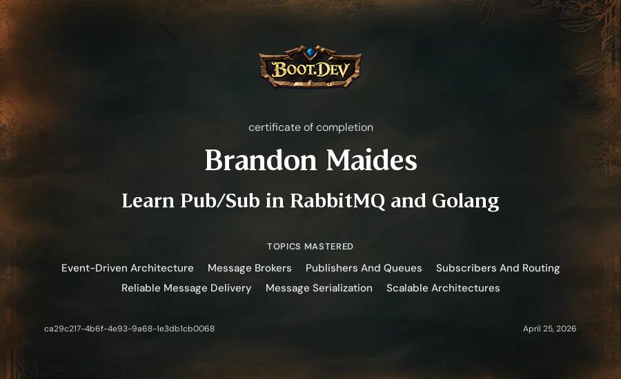 Brandon Maides's Boot.dev Learn Pub/Sub in RabbitMQ and Go certificate
