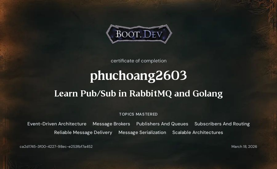 phuchoang2603's Boot.dev Learn Pub/Sub in RabbitMQ and Go certificate