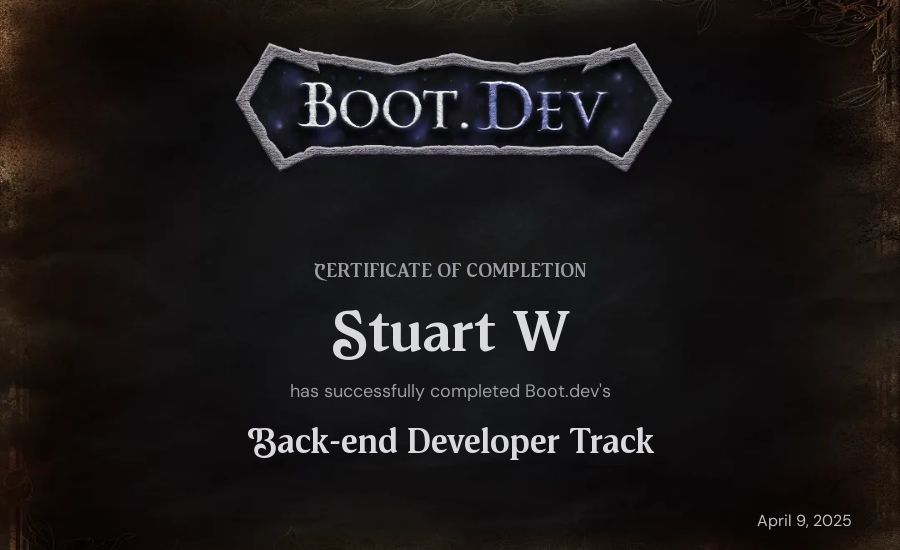 Stuart W's Boot.dev Back-end Developer Path certificate