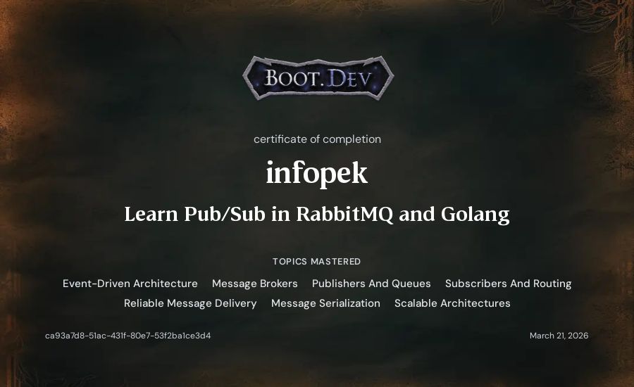 infopek's Boot.dev Learn Pub/Sub in RabbitMQ and Go certificate