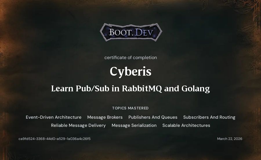 Cyberis's Boot.dev Learn Pub/Sub in RabbitMQ and Go certificate