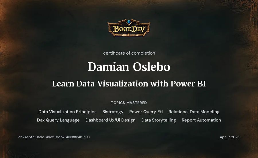 Damian Oslebo's Boot.dev Learn Power BI certificate