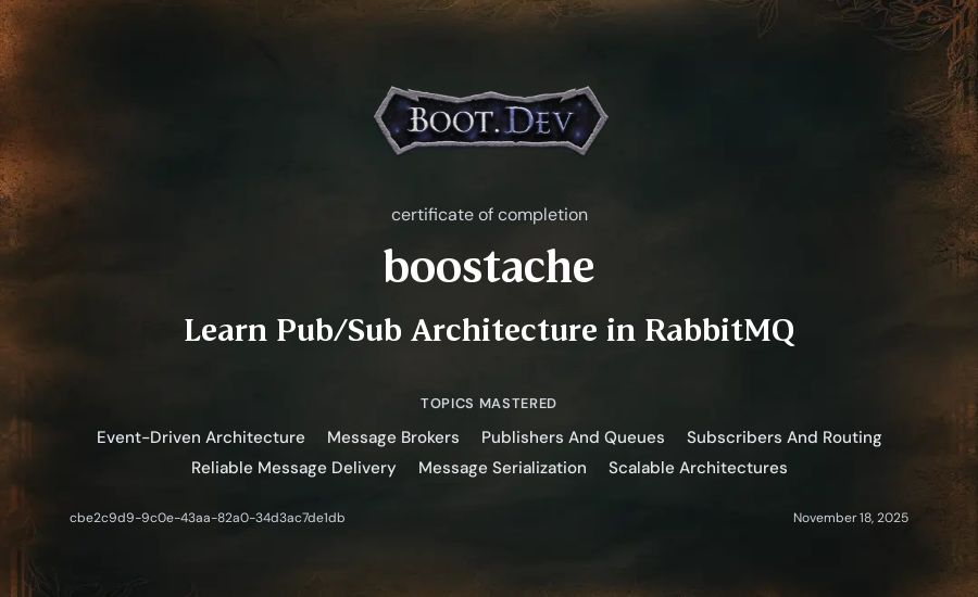 boostache's Boot.dev Learn Pub/Sub in RabbitMQ and Go certificate