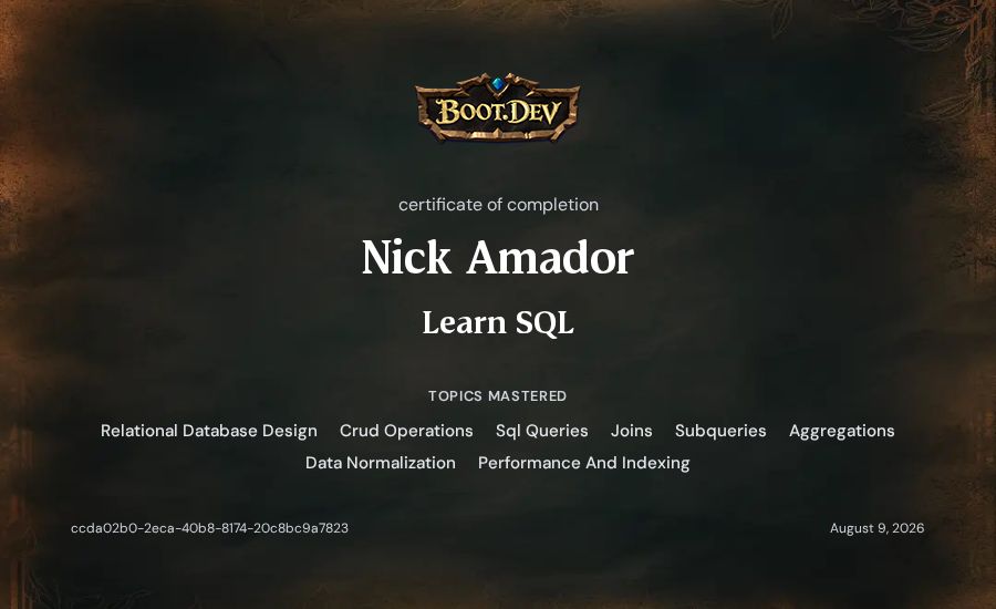 Nick Amador's Boot.dev Learn SQL certificate