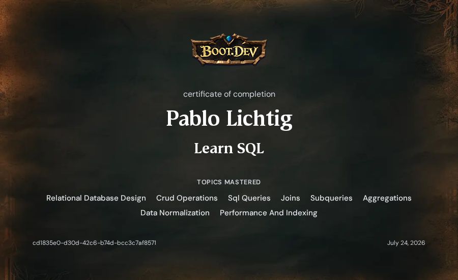 Pablo Lichtig's Boot.dev Learn SQL certificate