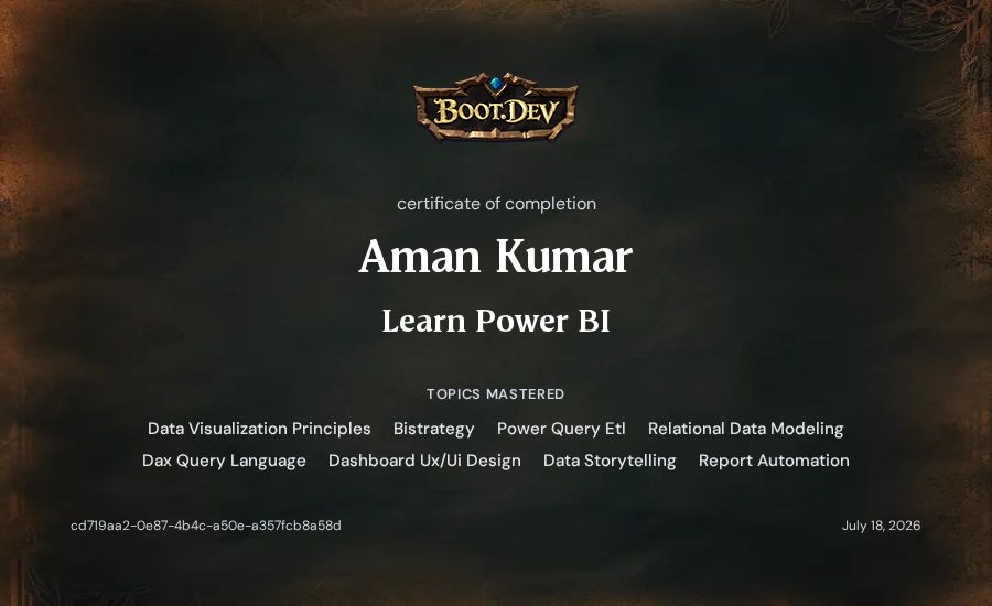 Aman Kumar's Boot.dev Learn Power BI certificate