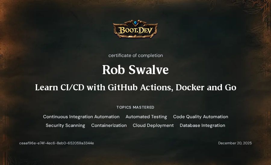 Rob Swalve's Boot.dev Learn CI/CD with GitHub Actions, Docker and Go certificate