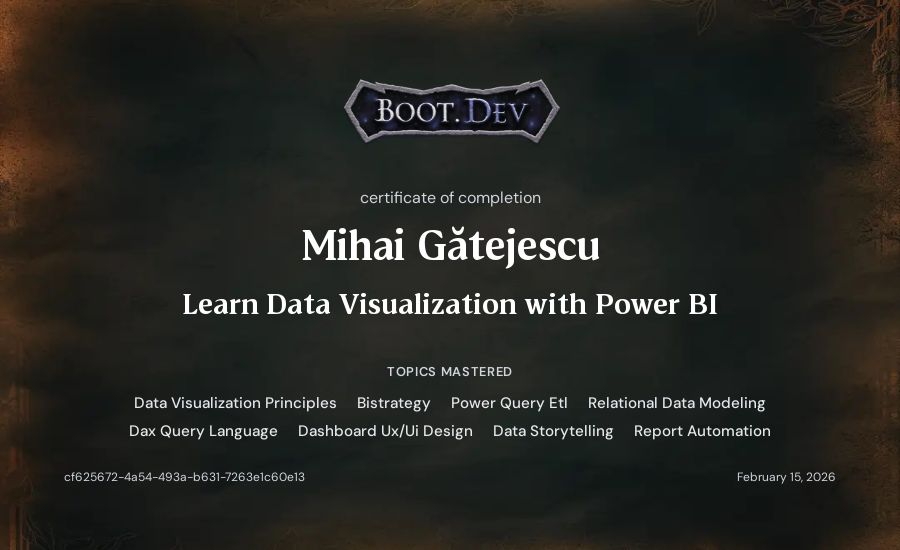Mihai Gătejescu's Boot.dev Learn Power BI certificate